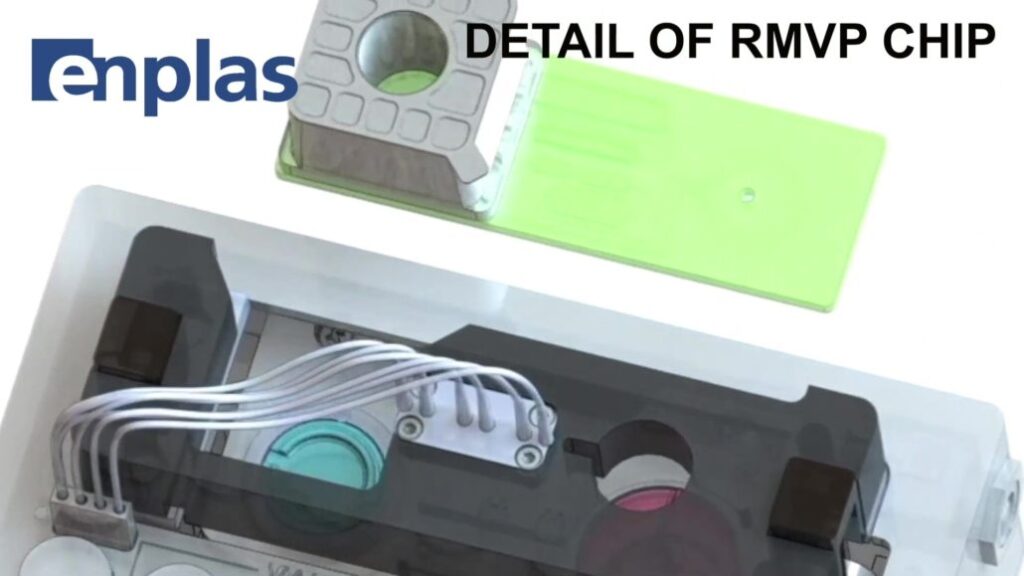 Automate On-Chip DNA Library Prep Without Bulky Instruments - Enplas Global